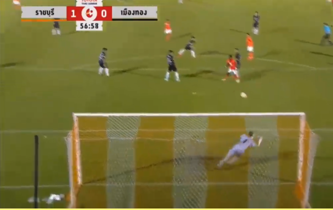 Kết quả Ratchaburi vs Muang Thong (2-0): Văn Lâm không thể cứu đồng đội thoát thua Kết quả Ratchaburi vs Muang Thong (2-0): Văn Lâm không thể cứu đồng đội thoát thua