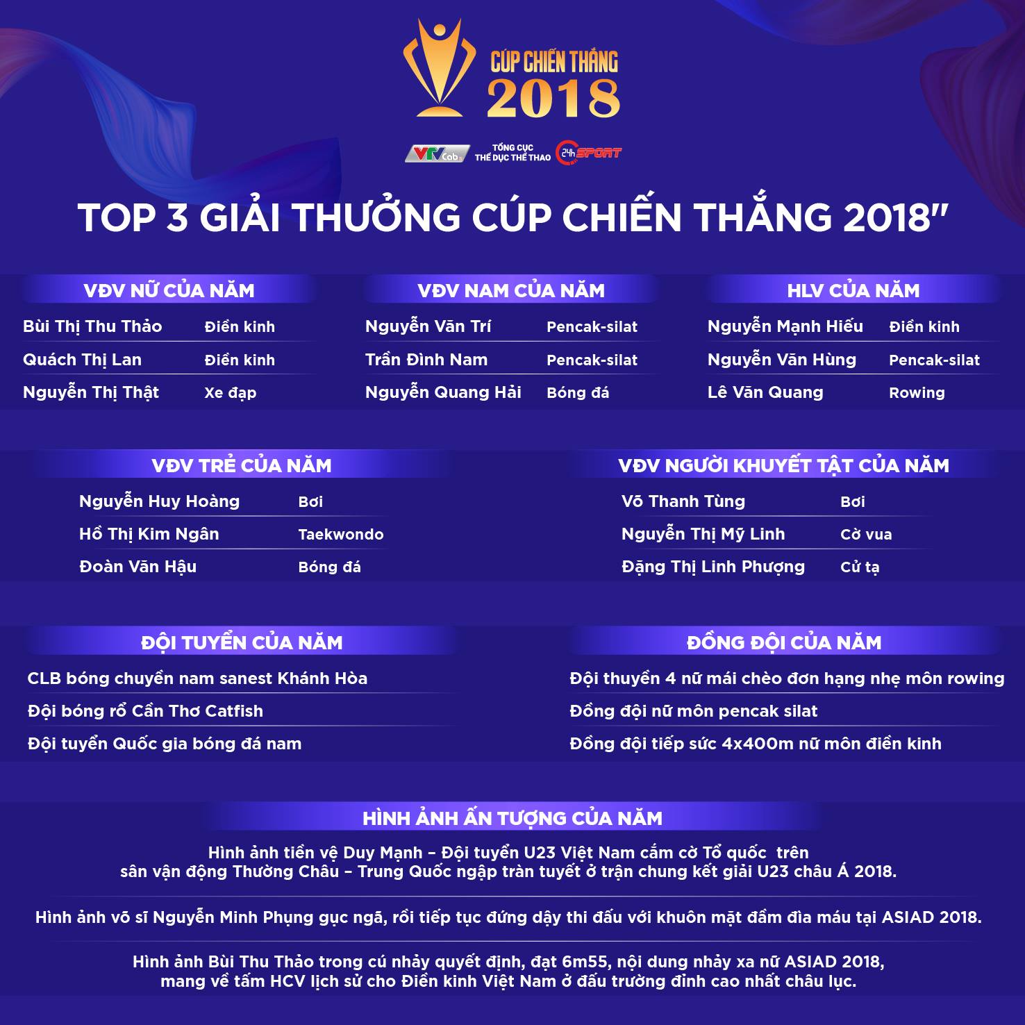 Quang Hải đấu hai nhà vô địch Asiad ở “chung kết” Cúp Chiến thắng 2018