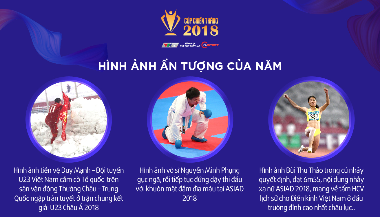 Quang Hải đấu hai nhà vô địch Asiad ở “chung kết” Cúp Chiến thắng 2018