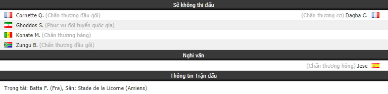 Nhận định tỷ lệ cược kèo bóng đá tài xỉu trận Amiens vs PSG Nhận định tỷ lệ cược kèo bóng đá tài xỉu trận Amiens vs PSG