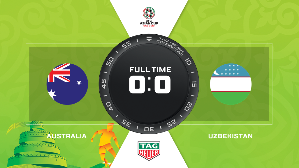 Thắng lợi trên chấm luân lưu, Australia giành quyền vào tứ kết Asian Cup 2019 Thắng lợi trên chấm luân lưu, Australia giành quyền vào tứ kết Asian Cup 2019
