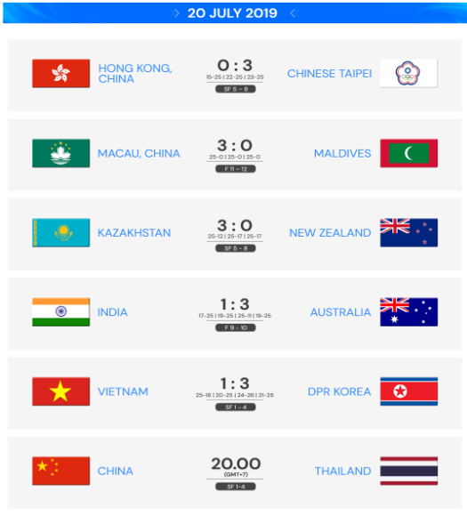 Lịch thi đấu ngày 21/7 Giải vô địch bóng chuyền nữ U23 châu Á 2019 Lịch thi đấu ngày 21/7 Giải vô địch bóng chuyền nữ U23 châu Á 2019