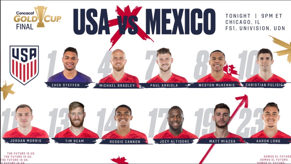 Kết quả Mỹ vs Mexico (0-1): Dos Santos ghi bàn, Mexico vô địch Gold Cup 2019 Kết quả Mỹ vs Mexico (0-1): Dos Santos ghi bàn, Mexico vô địch Gold Cup 2019