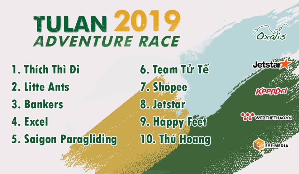 Tú Làn Adventure Race 2019 - Cuộc đua mạo hiểm độc nhất vô nhị giữa vùng rốn lũ Tú Làn Adventure Race 2019 - Cuộc đua mạo hiểm độc nhất vô nhị giữa vùng rốn lũ