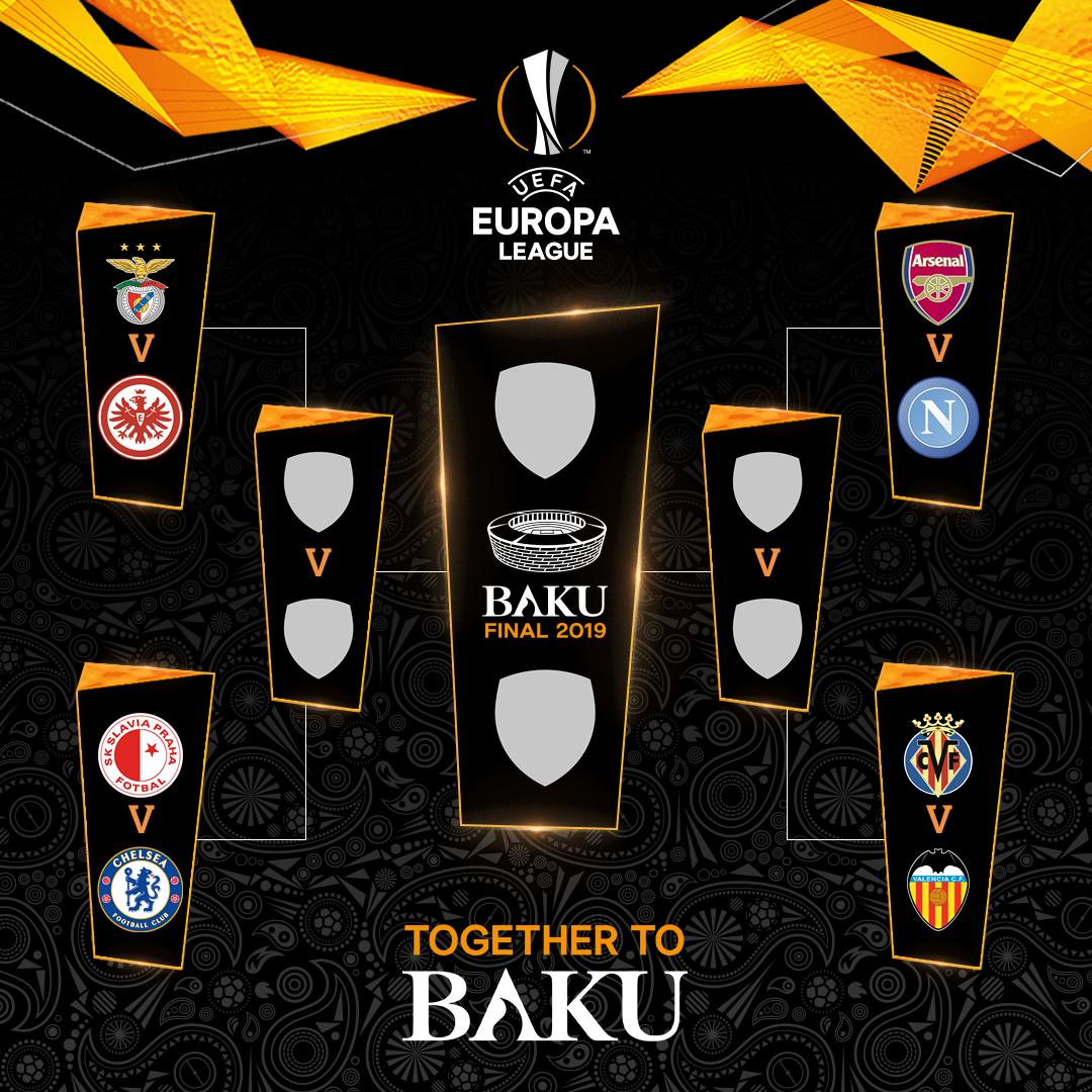 Tứ kết Cúp C2: Chelsea hẹn Arsenal ở chung kết