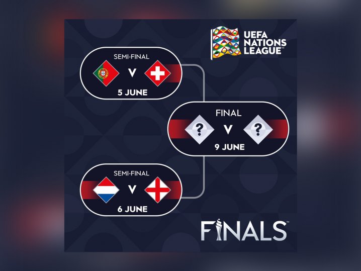 Những điều cần biết về vòng loại Euro 2020