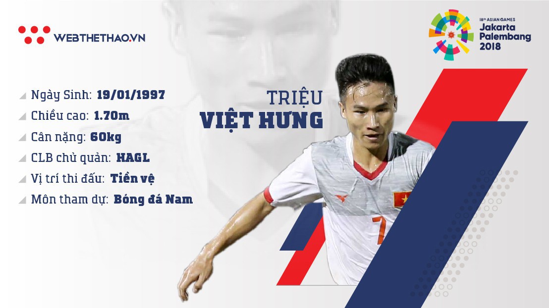 Triệu Việt Hưng: Đứa “con ghẻ” phố Núi nay đã bước ra ánh sáng