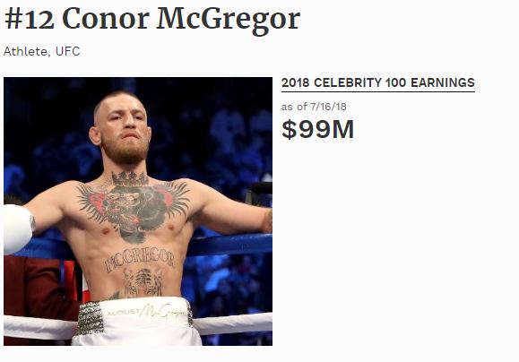 Conor McGregor giải nghệ với khối tài sản như thế nào?