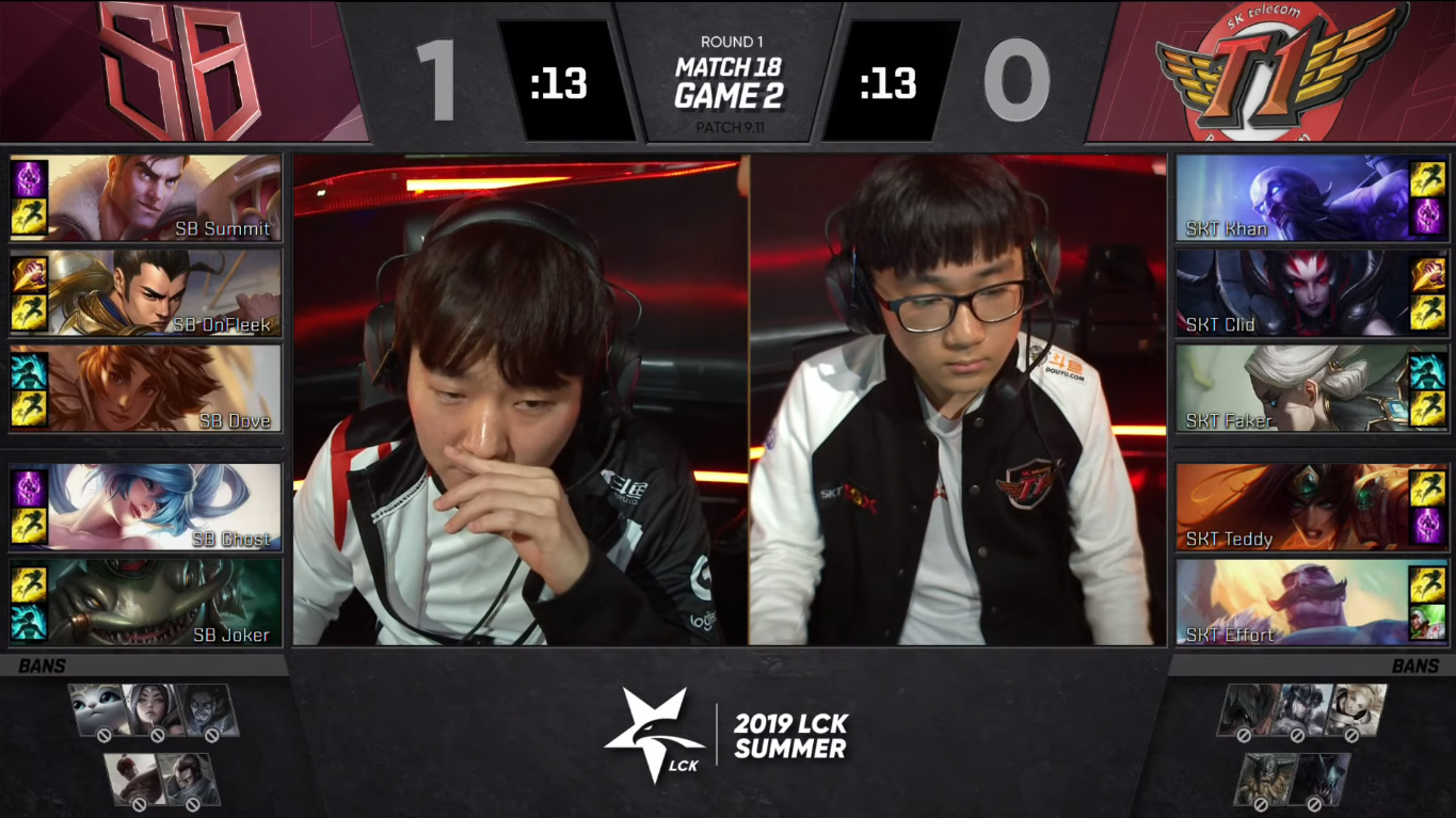 SKT thua trận thứ 3 liên tiếp: Báo động đỏ cho Faker và đồng đội SKT thua trận thứ 3 liên tiếp: Báo động đỏ cho Faker và đồng đội