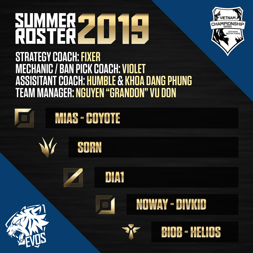 Đội hình các team tham dự VCS mùa hè 2019 Đội hình các team tham dự VCS mùa hè 2019