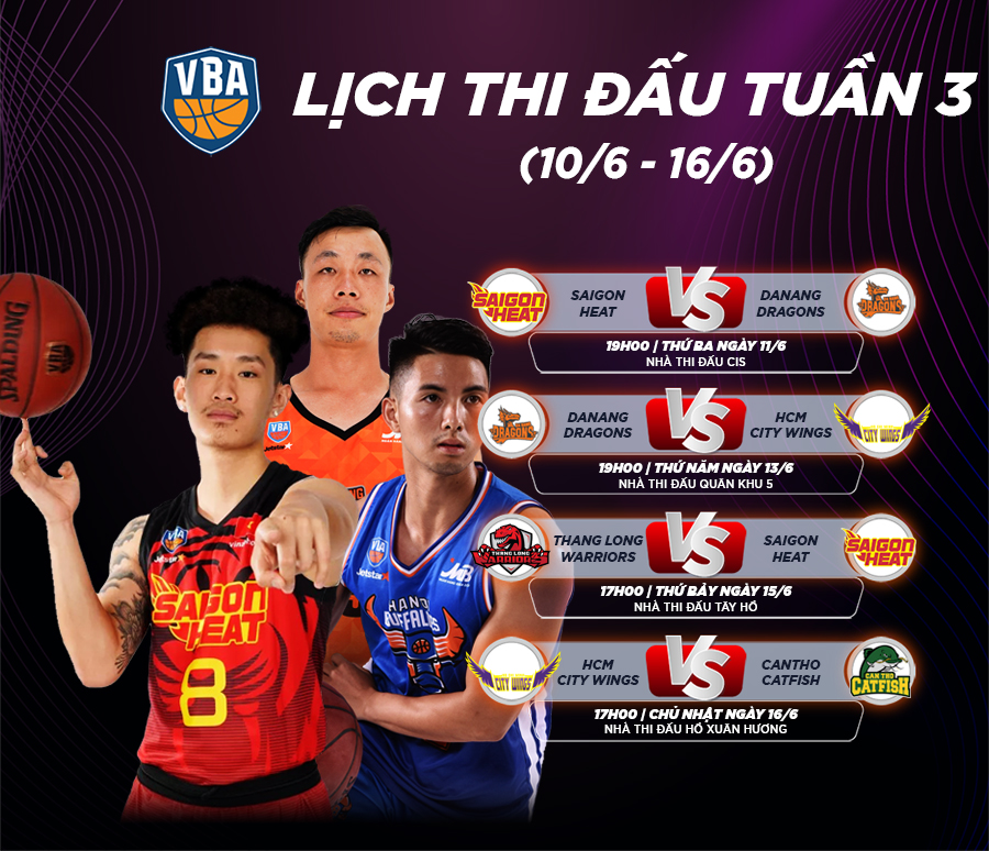 Kết quả tuần 2 và lịch thi đấu tuần 3 VBA 2019 by MB Kết quả tuần 2 và lịch thi đấu tuần 3 VBA 2019 by MB