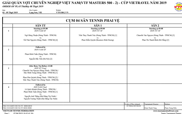 Lịch thi đấu ngày 8/6 giải VTF Masters 500 - 2 Lịch thi đấu ngày 8/6 giải VTF Masters 500 - 2