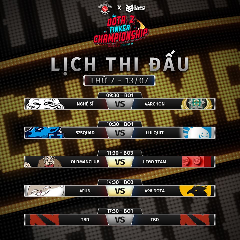 Tin Esports ngày 13/07: Hé lộ ngày ra mắt LMHT 9.14; TI9 là giải đấu Esports lớn nhất mọi thời đại