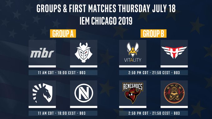 Tin Esports 18/07: PUBG định ngày ra mắt season 4; Rekkles nghỉ thi đấu không rõ lý do Tin Esports 18/07: PUBG định ngày ra mắt season 4; Rekkles nghỉ thi đấu không rõ lý do