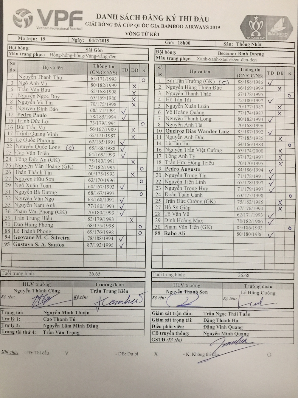 Kết quả Sài Gòn FC vs Bình Dương (0-1): Lấy vé trên đất khách
