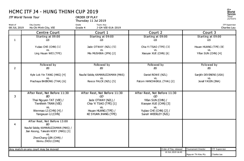 Lịch thi đấu ngày 11/7 giải quần vợt trẻ ITF nhóm 4 Lịch thi đấu ngày 11/7 giải quần vợt trẻ ITF nhóm 4