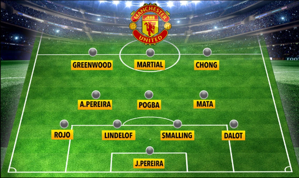 Đội hình du đấu của MU kết hợp giữa Pogba, Greenwood, Chong sẽ thế nào?
