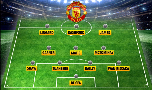 Đội hình du đấu của MU kết hợp giữa Pogba, Greenwood, Chong sẽ thế nào?