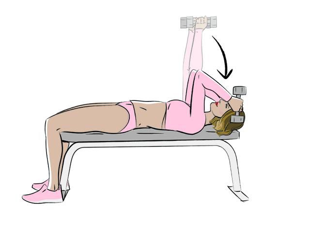 10 bài tập với tạ dành cho nữ khiến cả phòng gym… ngước nhìn 10 bài tập với tạ dành cho nữ khiến cả phòng gym… ngước nhìn