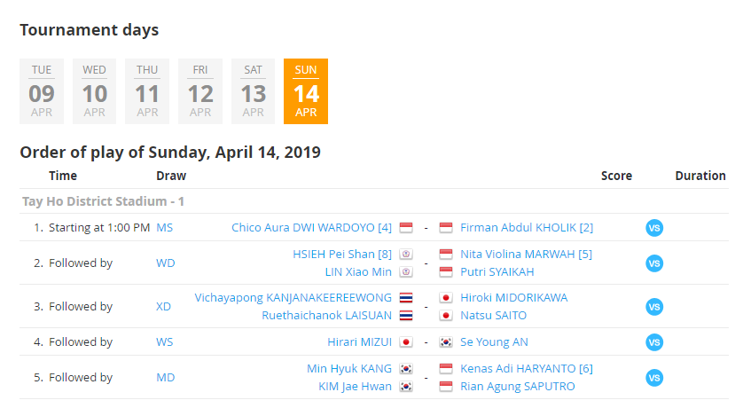 Lịch thi đấu ngày 14/4 giải cầu lông Ciputra Hanoi 2019: Indonesia nắm chắc chức vô địch đơn nam Lịch thi đấu ngày 14/4 giải cầu lông Ciputra Hanoi 2019: Indonesia nắm chắc chức vô địch đơn nam