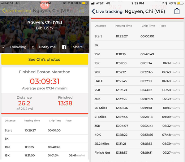 Nữ VĐV Việt Nam đầu tiên đạt chuẩn hoàn thành xuất sắc Boston Marathon 2019 Nữ VĐV Việt Nam đầu tiên đạt chuẩn hoàn thành xuất sắc Boston Marathon 2019