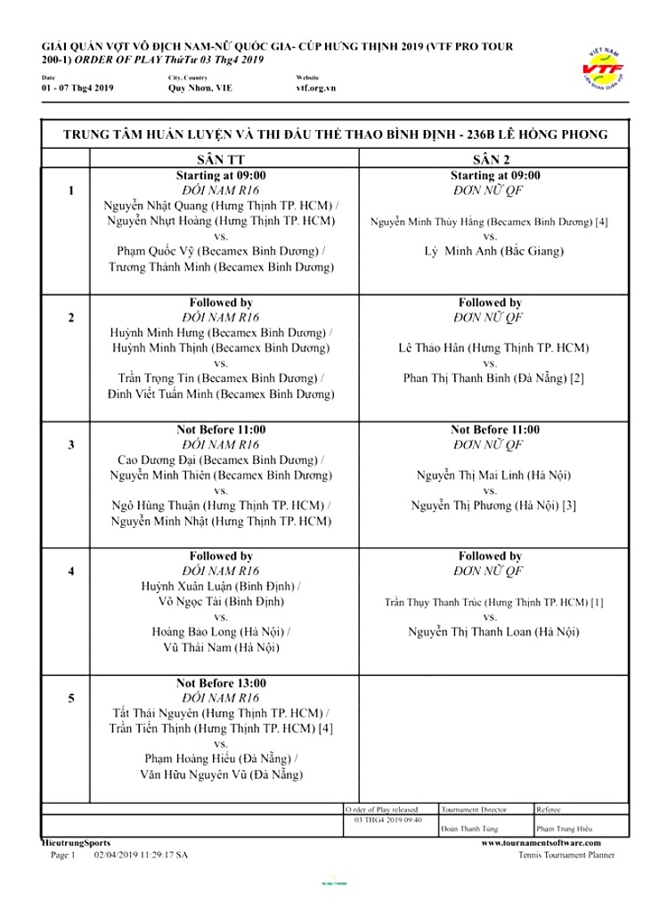 Giải tennis VTF Pro Tour 200 -1: Các tay vợt mạnh dễ dàng đi tiếp Giải tennis VTF Pro Tour 200 -1: Các tay vợt mạnh dễ dàng đi tiếp