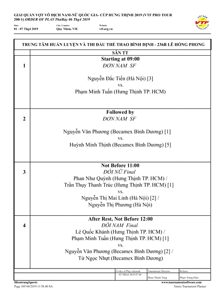 Giải tennis VTF Pro Tour 200 -1: Xác định 2 trận chung kết đôi nam, đơn nữ Giải tennis VTF Pro Tour 200 -1: Xác định 2 trận chung kết đôi nam, đơn nữ
