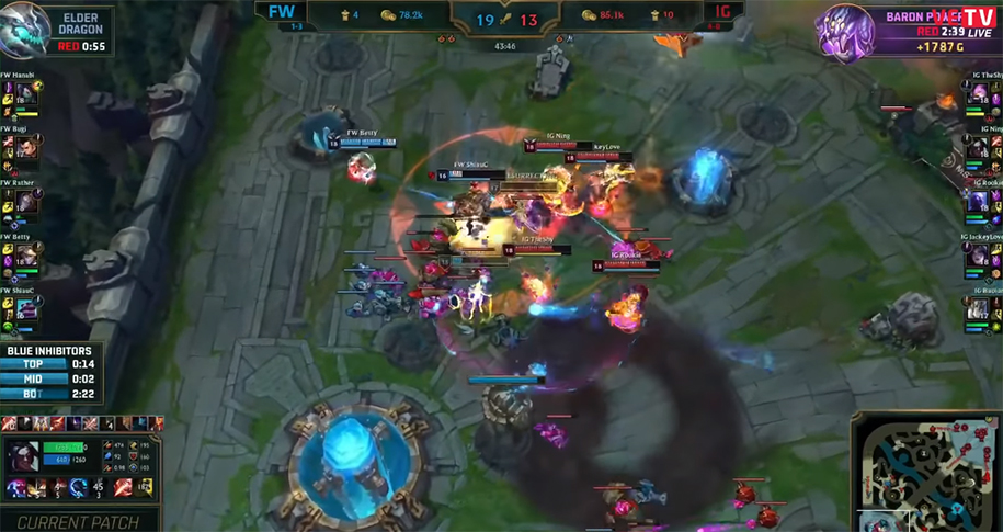 MSI 2019: FW vs IG: Khi TheShy phá game MSI 2019: FW vs IG: Khi TheShy phá game