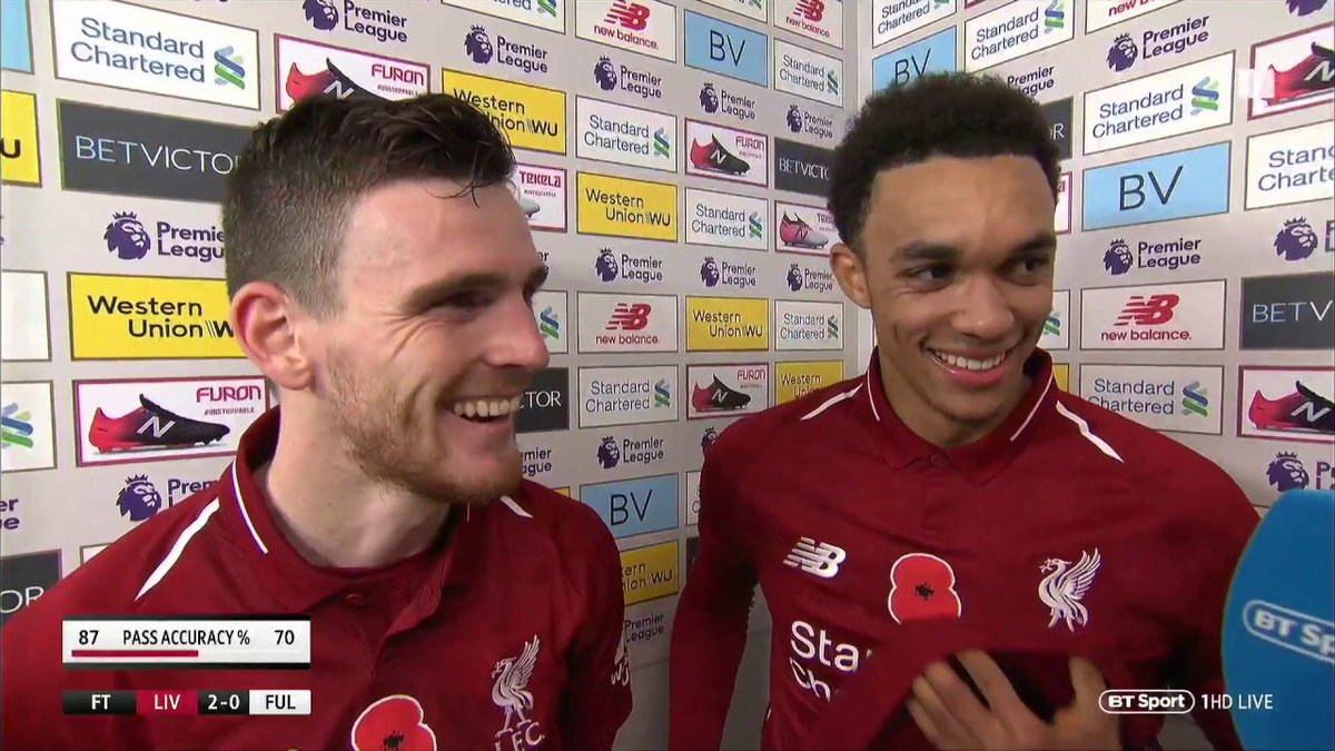 Alexander-Arnold và Robertson lập kỷ lục kiến tạo chứng tỏ sự tiến hóa kinh ngạc ở Liverpool