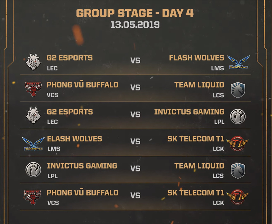 Dự đoán kết quả ngày 4 vòng bảng MSI 2019 Dự đoán kết quả ngày 4 vòng bảng MSI 2019