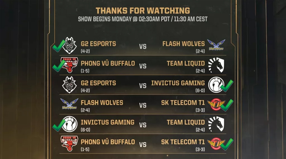 Dự đoán kết quả ngày 4 vòng bảng MSI 2019 Dự đoán kết quả ngày 4 vòng bảng MSI 2019