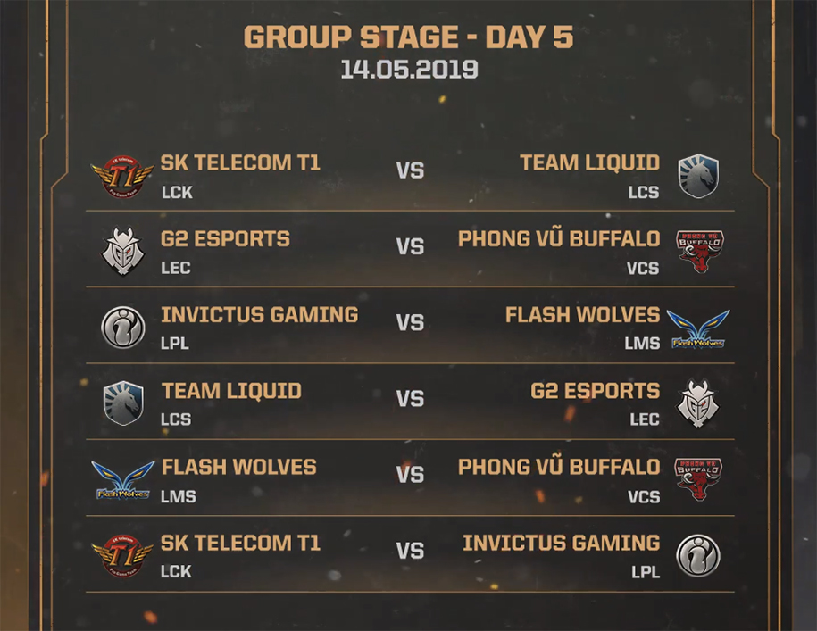 Lịch thi đấu ngày cuối vòng bảng MSI 2018
