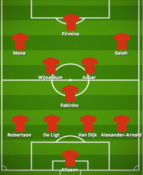 Đội hình Liverpool ngày đầu tiên mùa tới sẽ thế nào với 2 hợp đồng mới?