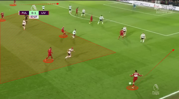 HLV Klopp biến đổi Liverpool như thế nào cùng sự tiến hóa chiến thuật khó tin?