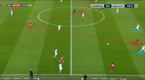HLV Klopp biến đổi Liverpool như thế nào cùng sự tiến hóa chiến thuật khó tin?