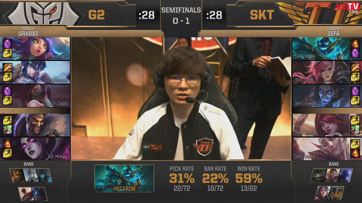 Kết quả bán kết 2 MSI 2019: G2 lội ngược dòng ngoạn mục! Kết quả bán kết 2 MSI 2019: G2 lội ngược dòng ngoạn mục!
