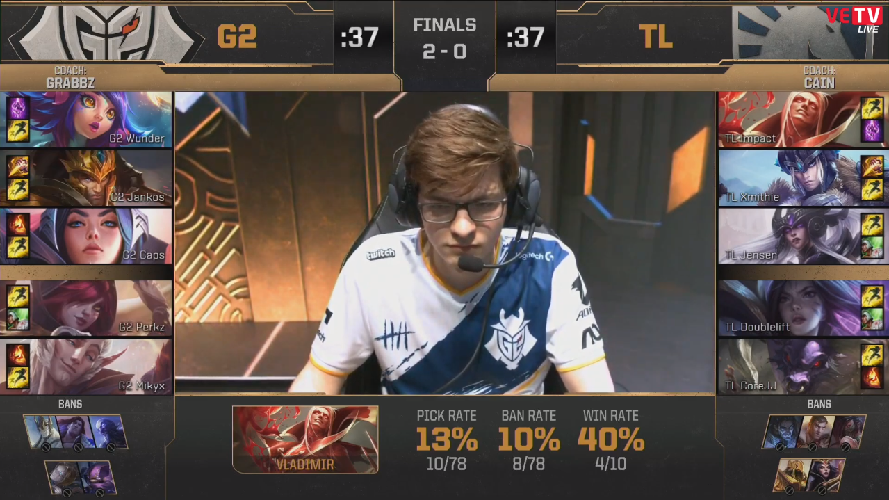 Kết quả chung kết MSI 2019: Hủy diệt!