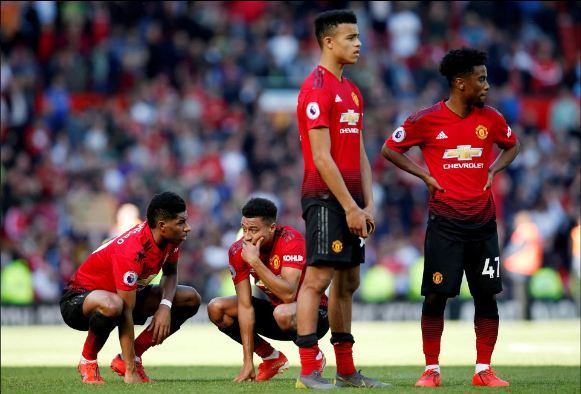 5 cầu thủ trẻ MU hứa hẹn bùng nổ trong đội hình của HLV Solskjaer mùa tới