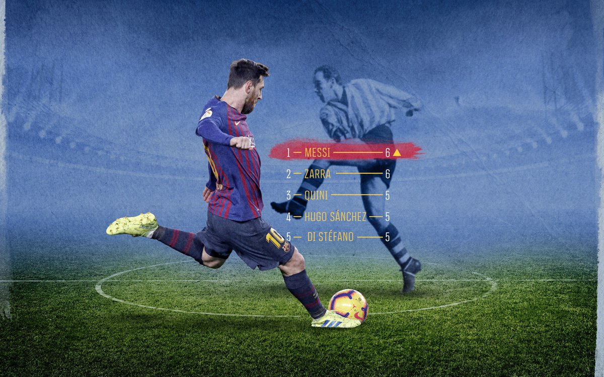 Barca bỏ xa Real Madrid với số điểm không tưởng, Messi san bằng kỷ lục
