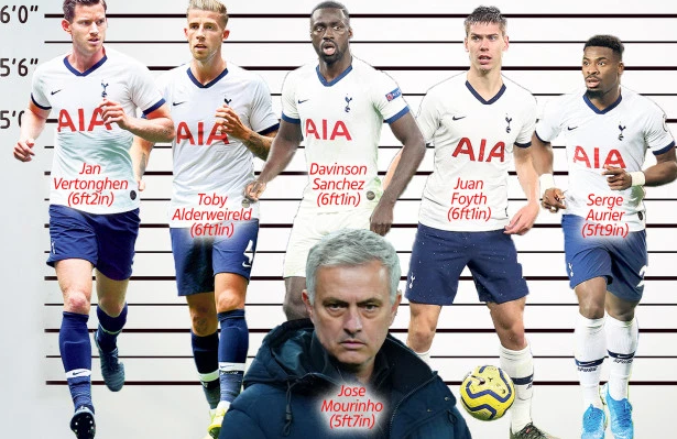 HLV Mourinho tiết lộ lý do kỳ lạ khiến hậu vệ Tottenham chơi không tốt