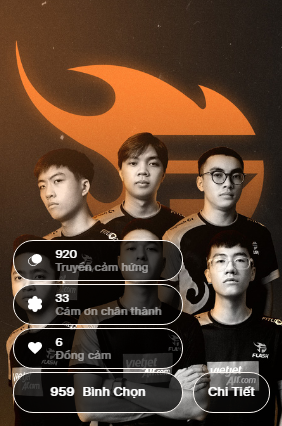 Team Flash Liên Quân Mobile dẫn đầu bình chọn We Choice Awards 2019