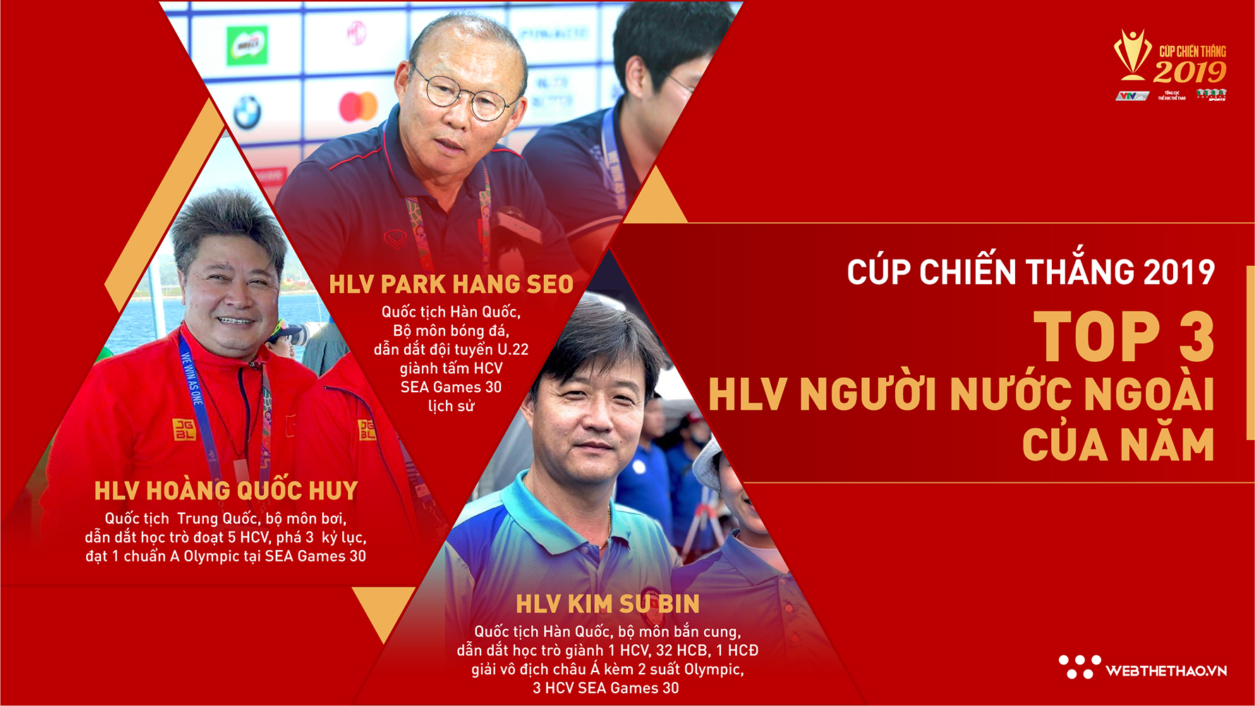 Top 3 đề cử HLV người nước ngoài của năm Cúp Chiến thắng 2019