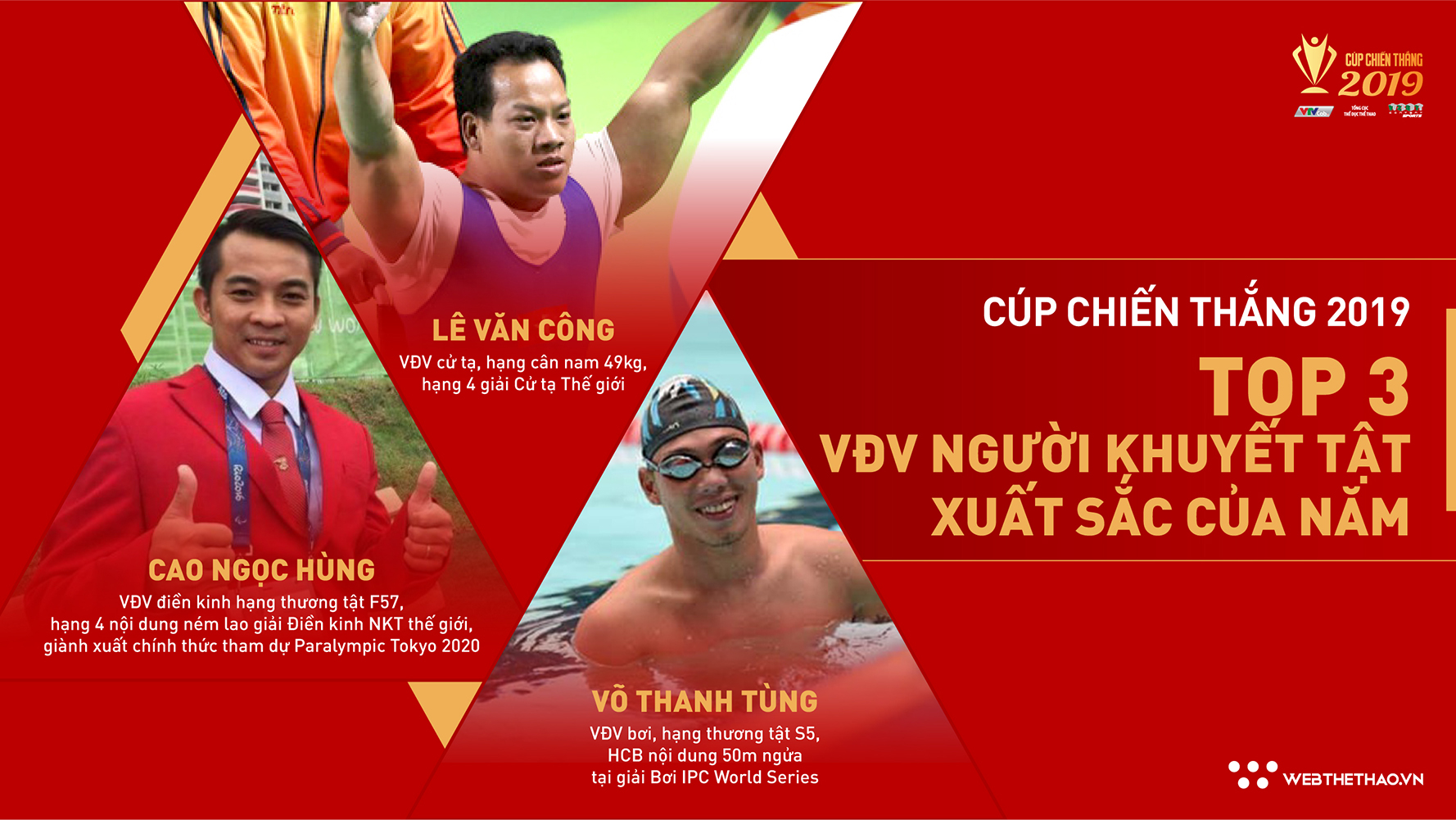 Top 3 đề cử VĐV người khuyết tật của năm Cúp Chiến thắng 2019
