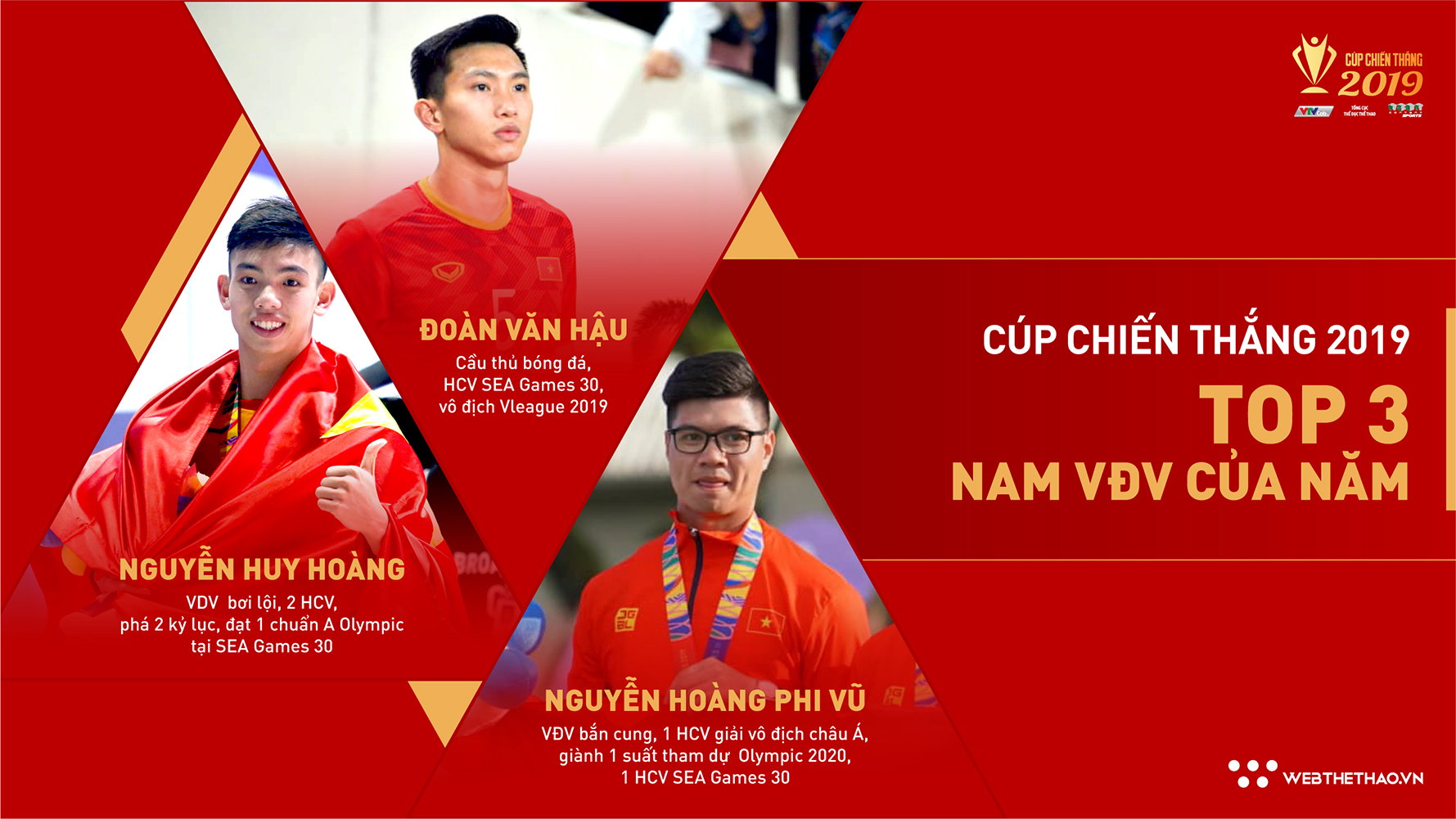 Top 3 Ứng viên VĐV nam của năm Cúp Chiến thắng 2019