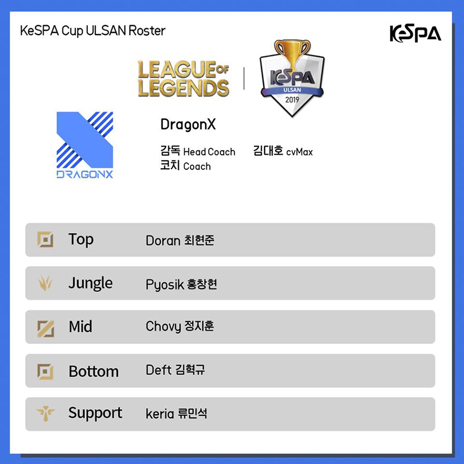 Chân dung top 4 KeSPA Cup 2019 - Phần 2: Afreeca Freecs và DragonX