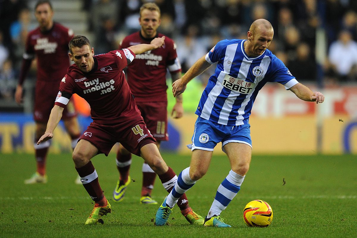 Soi kèo Leicester City vs Wigan Athletic 00h30, 05/01 (FA Cup - Anh)