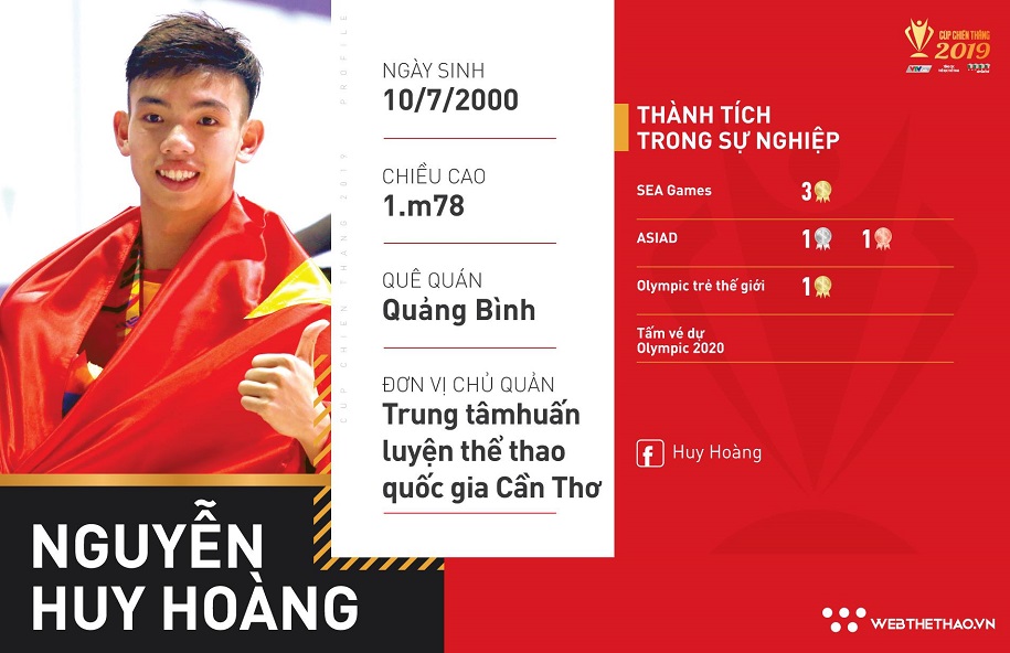 Nguyễn Huy Hoàng: “Rái cá” tài năng và giàu nhân ái của bơi lội Việt Nam Nguyễn Huy Hoàng: “Rái cá” tài năng và giàu nhân ái của bơi lội Việt Nam