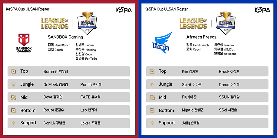 Kết quả KeSPA Cup 2019 ngày 5/1: AF vô địch!