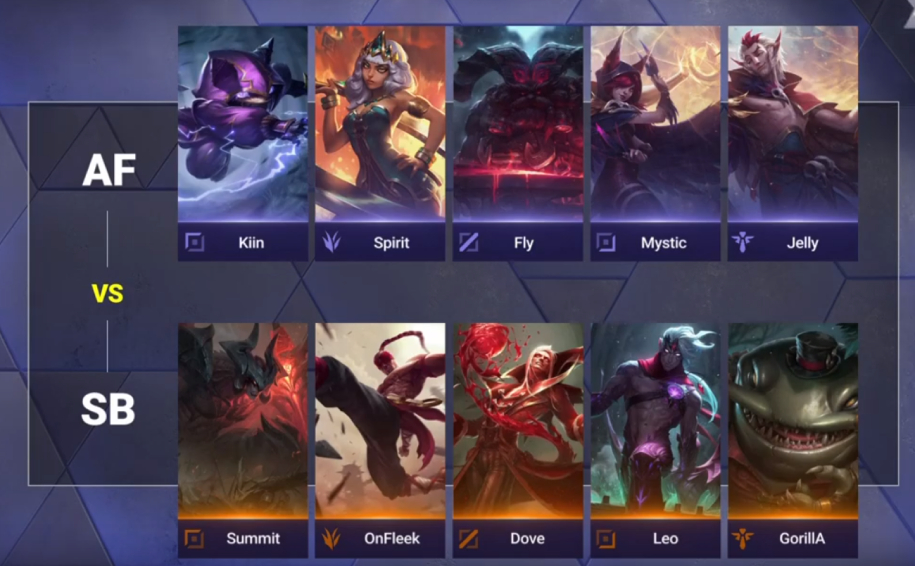Kết quả KeSPA Cup 2019 ngày 5/1: AF vô địch!