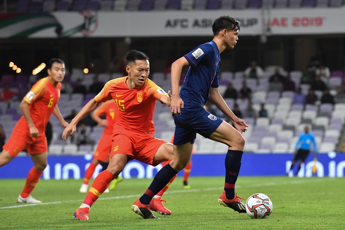 Soi kèo U23 Thái Lan vs U23 Bahrain, 20h15 ngày 08/01 (Giải U23 châu Á)